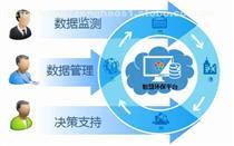 【ECO生态币挖矿理才游戏源码系统定制开发】,价格,厂家,供应商,软件开发